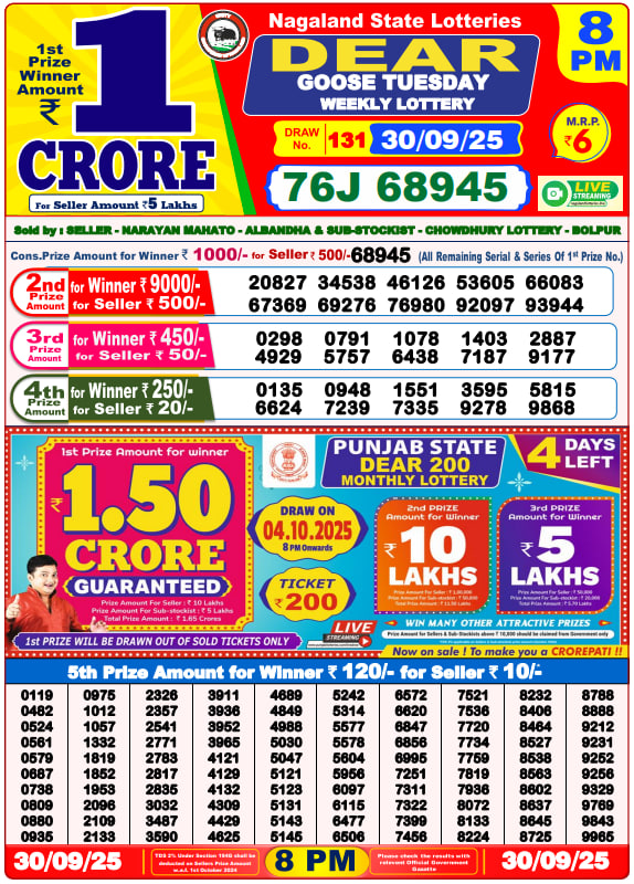 Dear Lottery 8PM Result Image