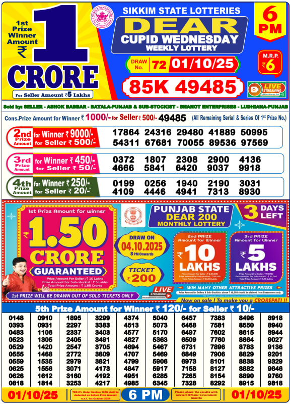 Dear Lottery 6PM Result Image