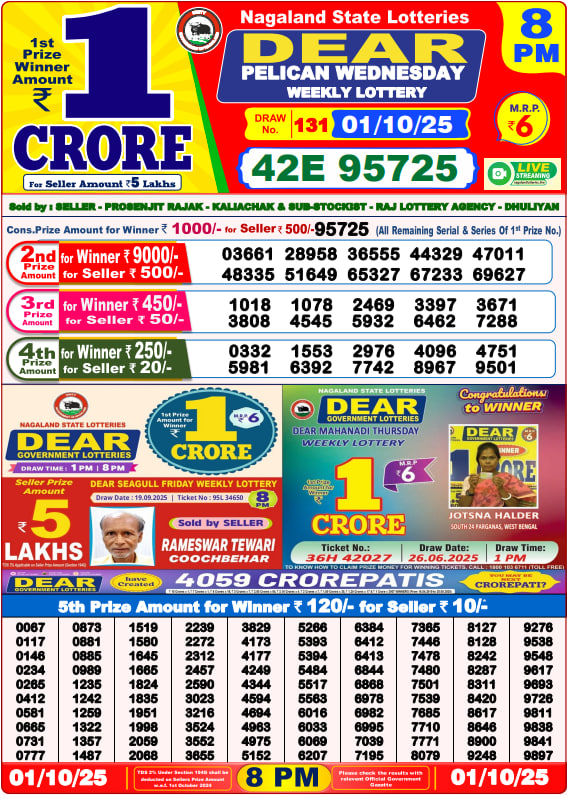 Dear Lottery 8PM Result Image