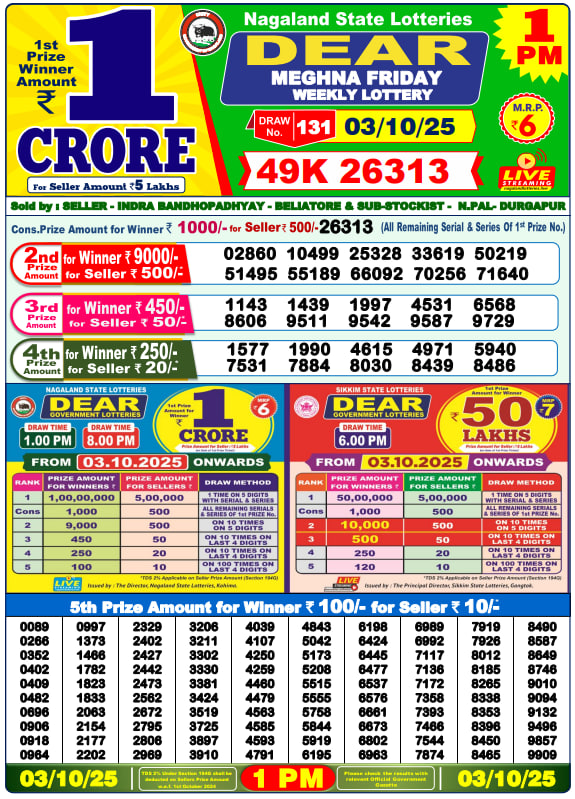 Dear Lottery 1PM Result Image