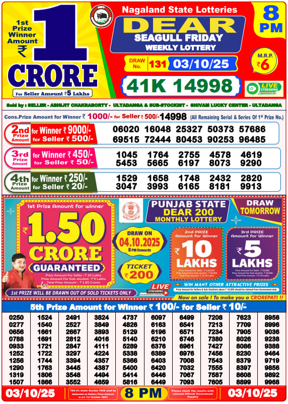 Dear Lottery 8PM Result Image