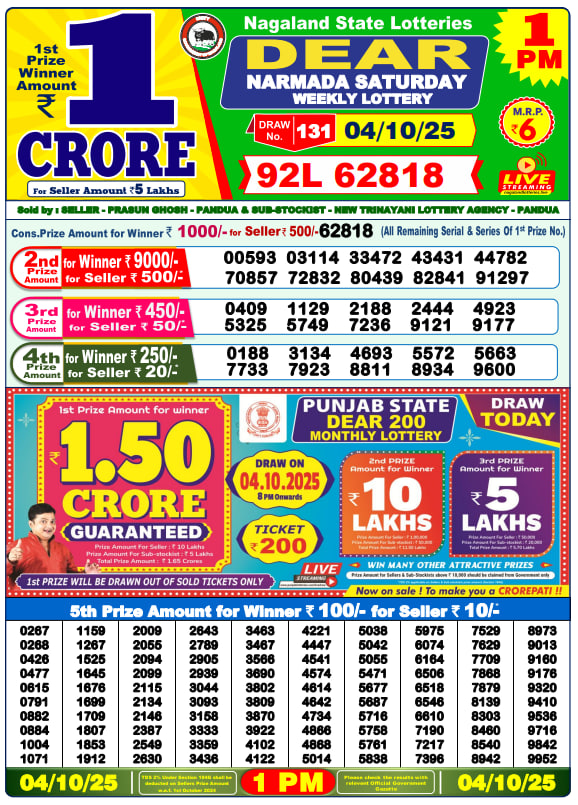 Dear Lottery 1PM Result Image