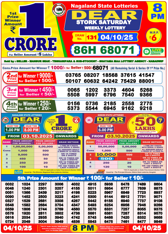 Dear Lottery 8PM Result Image