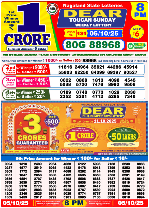 Dear Lottery 8PM Result Image