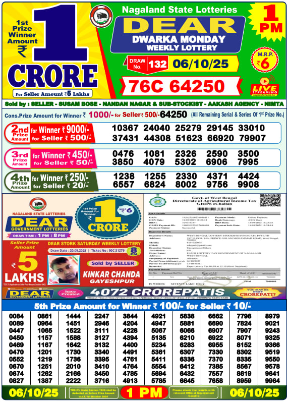 Dear Lottery 1PM Result Image