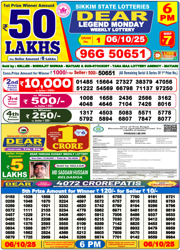 Dear Lottery 6PM Result Image