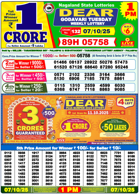 Dear Lottery 1PM Result Image