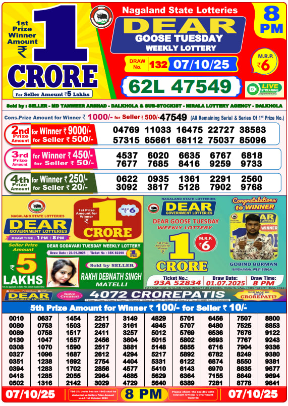 Dear Lottery 8PM Result Image