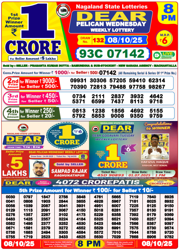 Dear Lottery 8PM Result Image