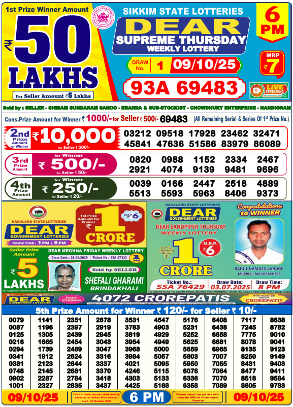 Dear Lottery 6PM Result Image