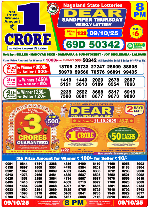 Dear Lottery 8PM Result Image