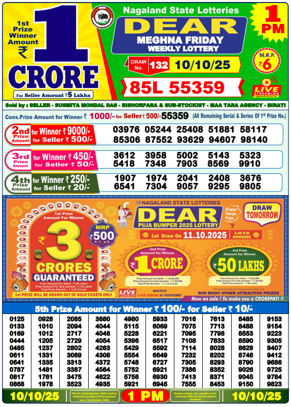 Dear Lottery 1PM Result Image