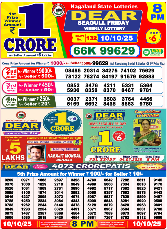 Dear Lottery 8PM Result Image