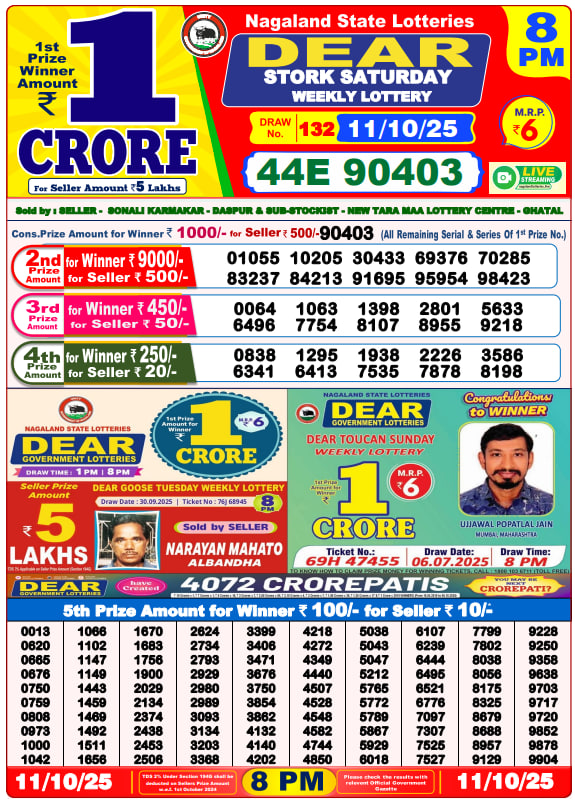 Dear Lottery 8PM Result Image