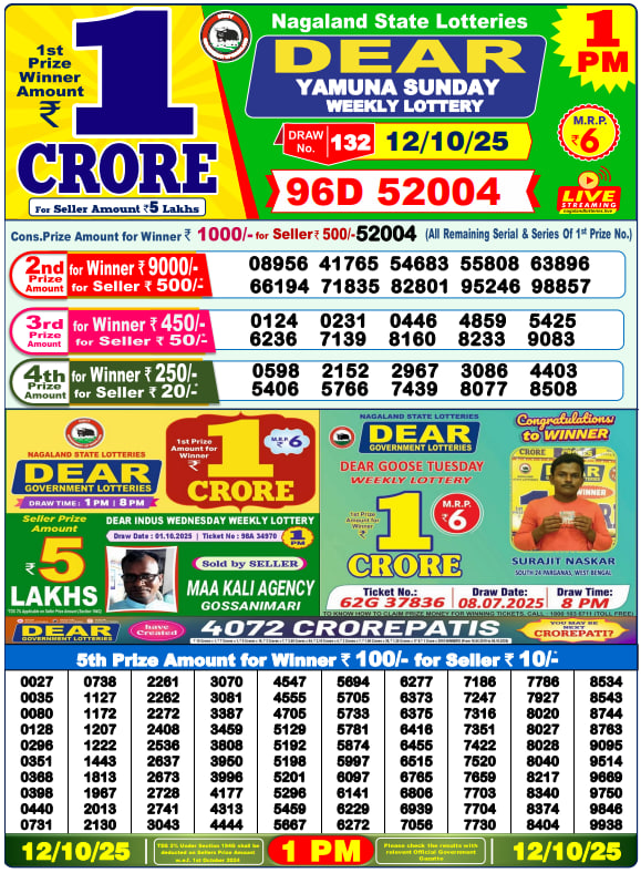 Dear Lottery 1PM Result Image