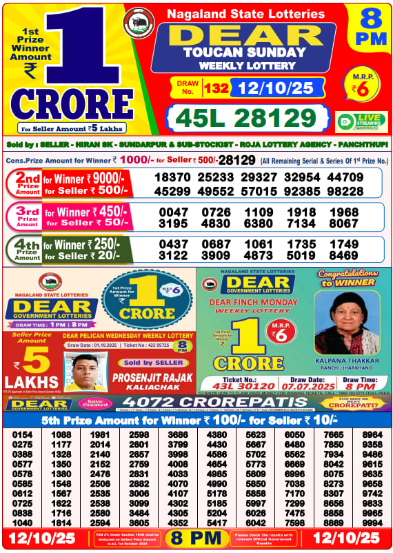 Dear Lottery 8PM Result Image