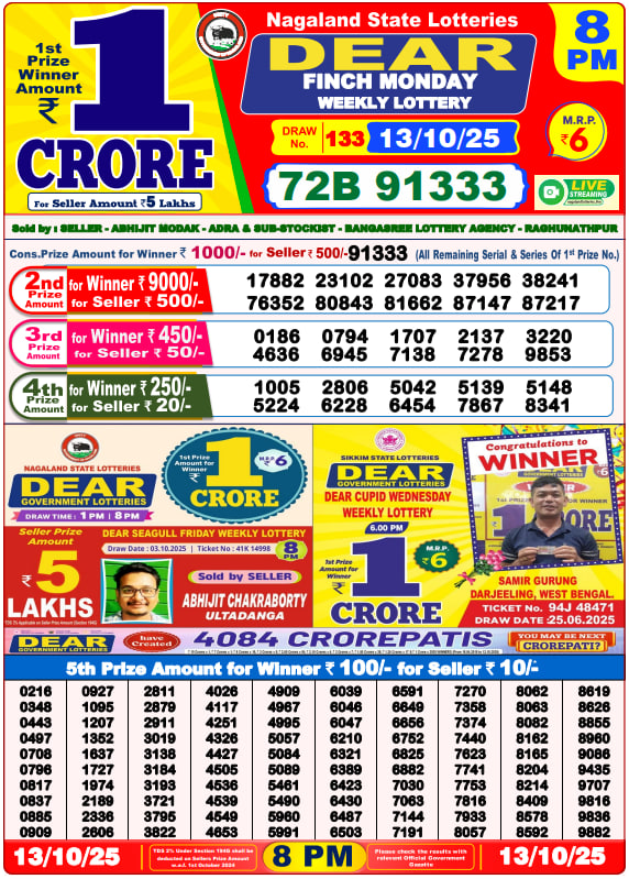 Dear Lottery 8PM Result Image