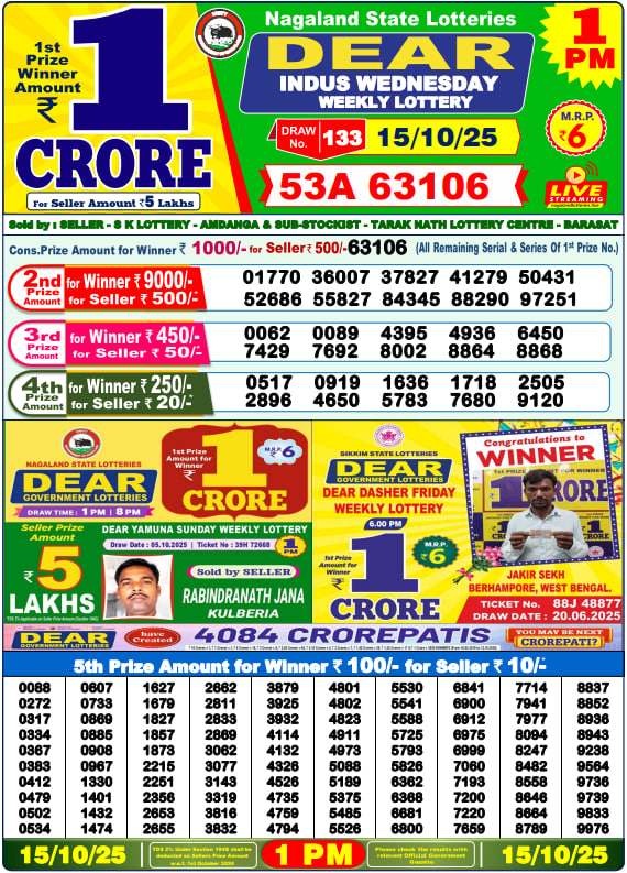 Dear Lottery 1PM Result Image