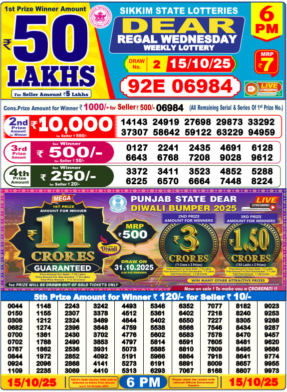 Dear Lottery 6PM Result Image