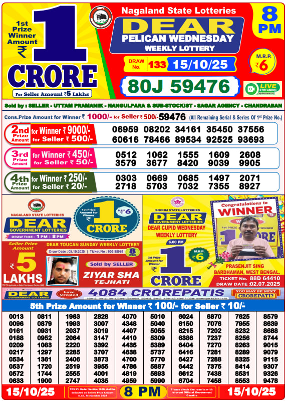 Dear Lottery 8PM Result Image