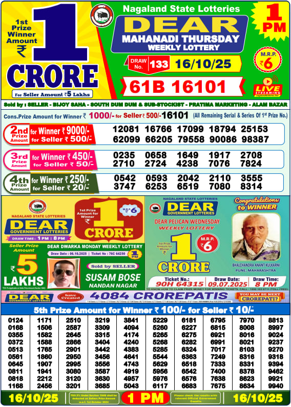 Dear Lottery 1PM Result Image