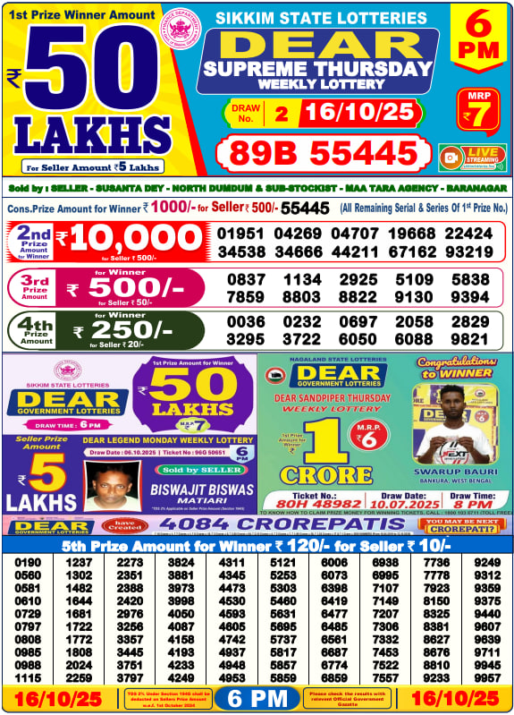 Dear Lottery 6PM Result Image