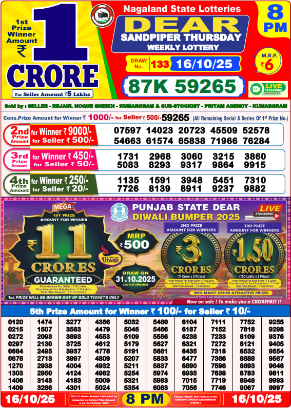 Dear Lottery 8PM Result Image