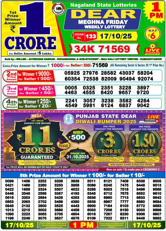 Dear Lottery 1PM Result Image