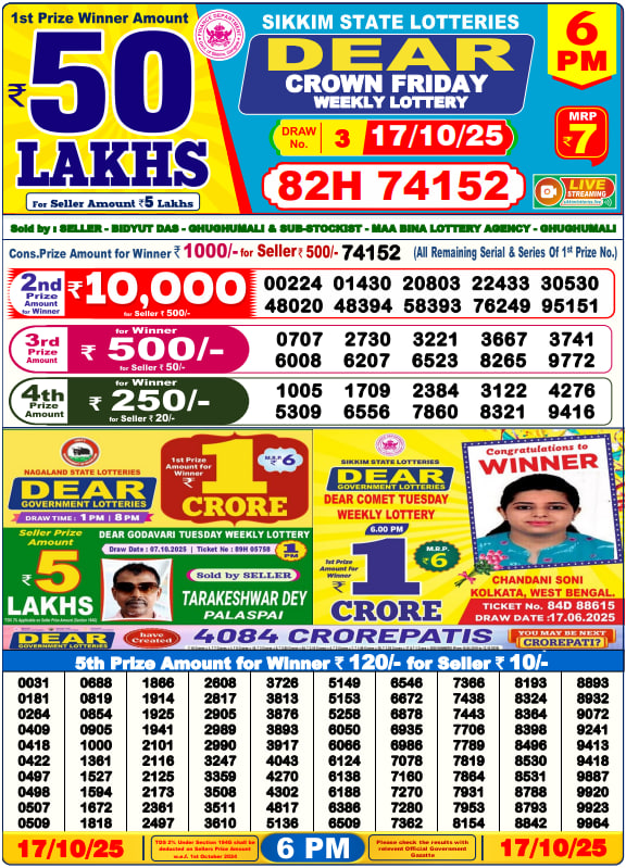 Dear Lottery 6PM Result Image