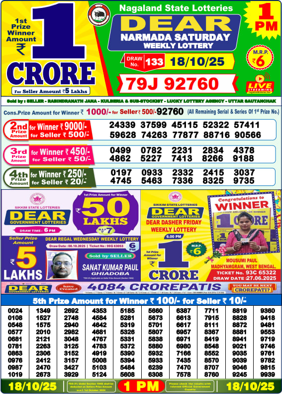 Dear Lottery 1PM Result Image