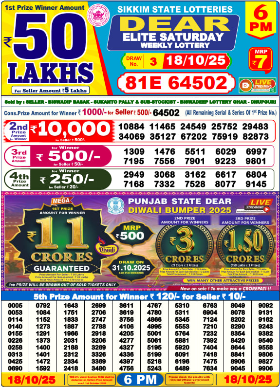 Dear Lottery 6PM Result Image