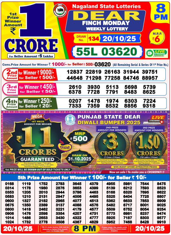 Dear Lottery 8PM Result Image