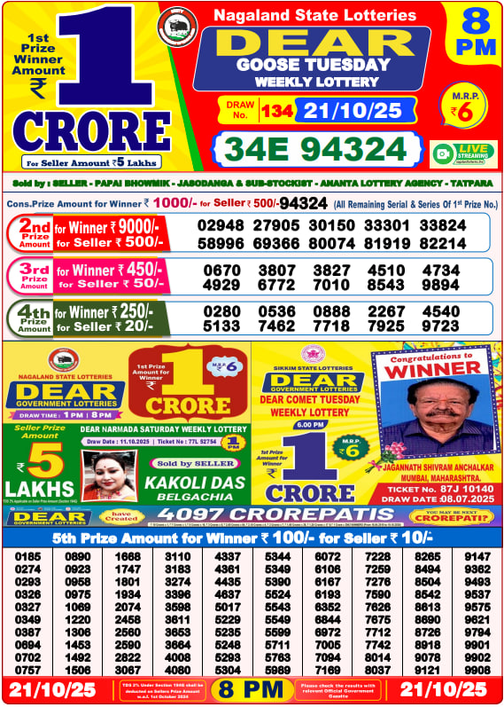 Dear Lottery 8PM Result Image