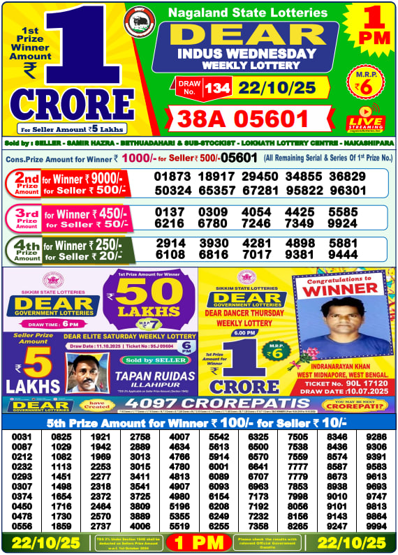 Dear Lottery 1PM Result Image