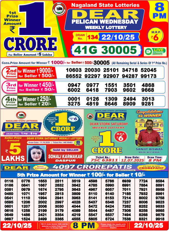 Dear Lottery 8PM Result Image