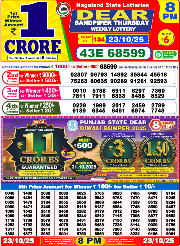 Dear Lottery 8PM Result Image