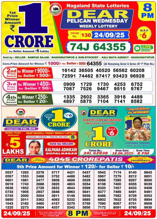 Dear Lottery 8PM Result Image