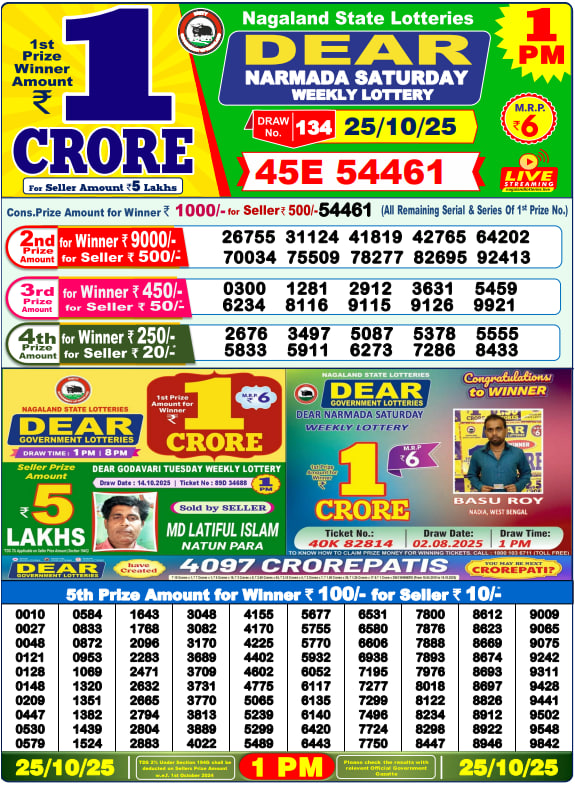 Dear Lottery 1PM Result Image