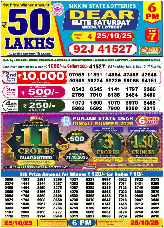 Dear Lottery 6PM Result Image