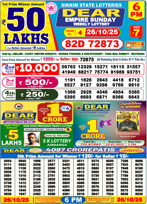 Dear Lottery 6PM Result Image
