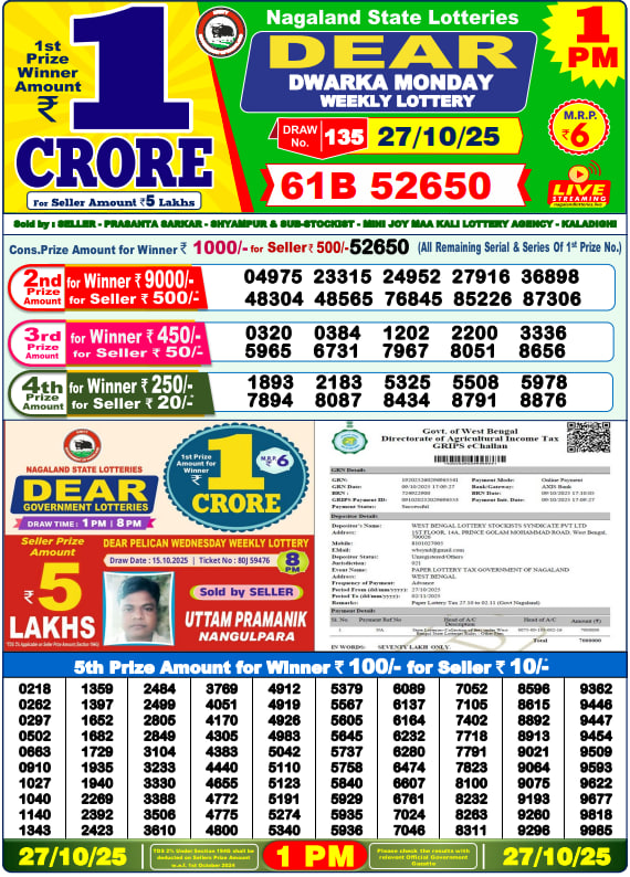 Dear Lottery 1PM Result Image