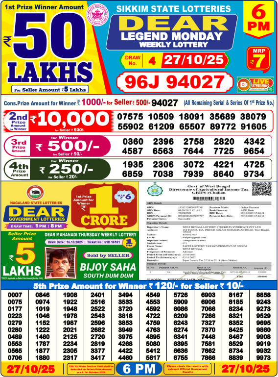 Dear Lottery 6PM Result Image
