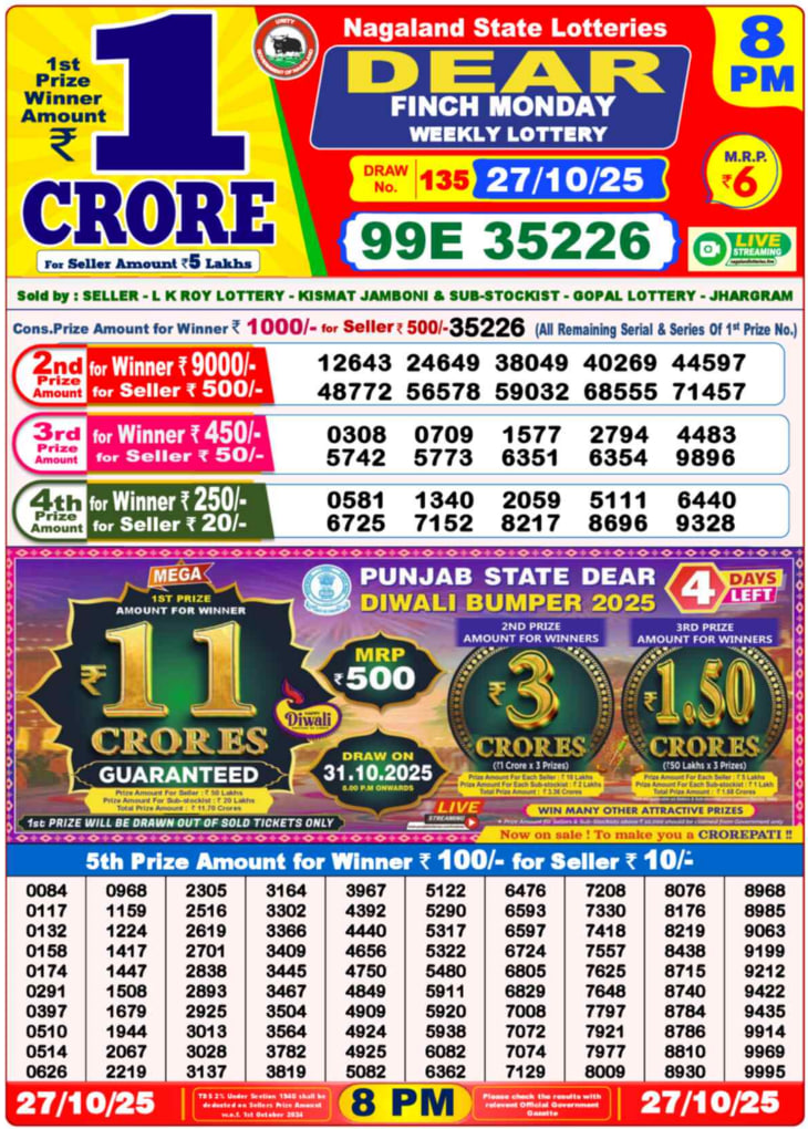 Dear Lottery 8PM Result Image