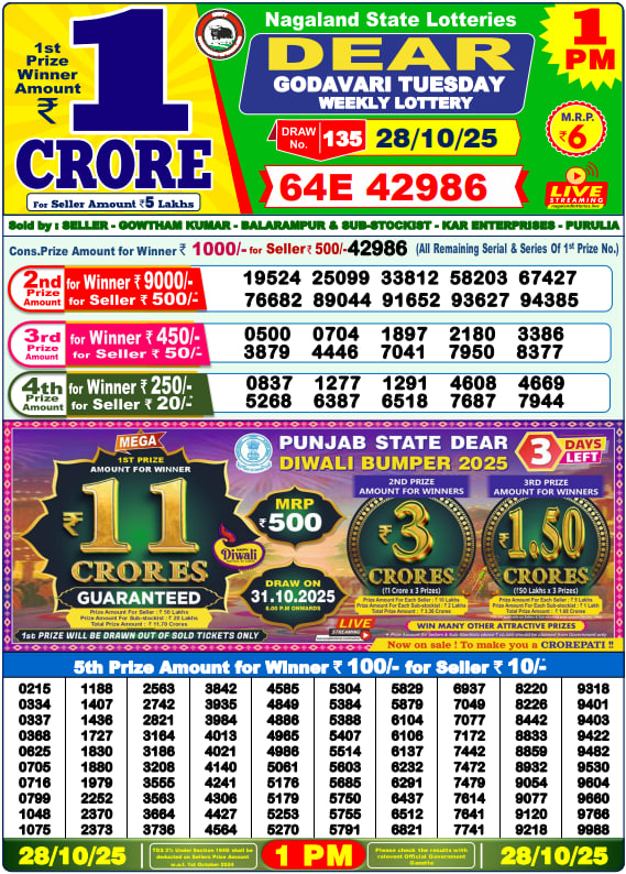 Dear Lottery 1PM Result Image