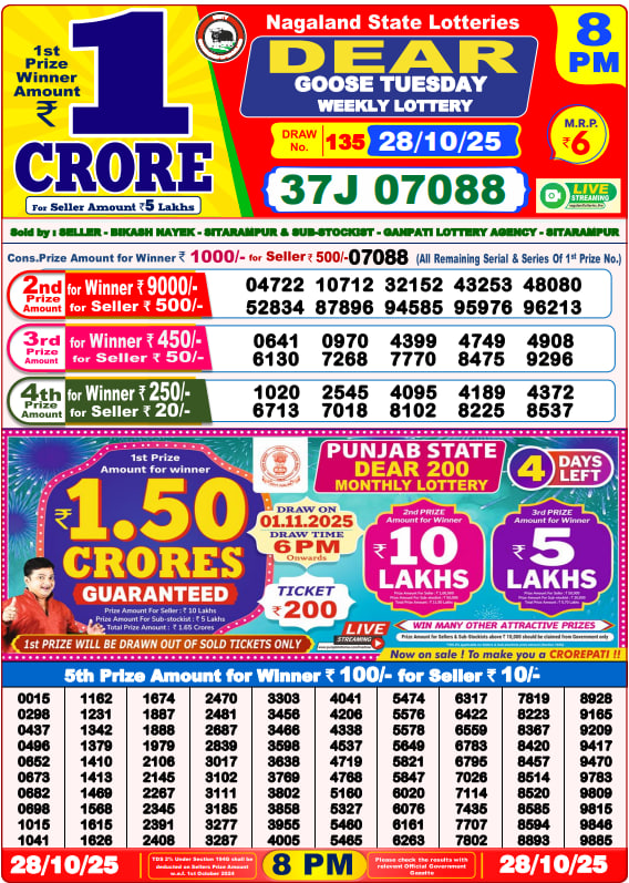 Dear Lottery 8PM Result Image