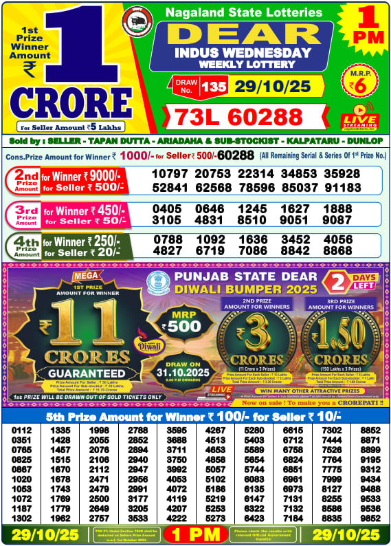 Dear Lottery 1PM Result Image