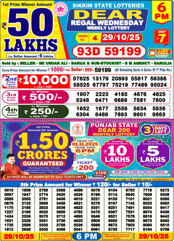 Dear Lottery 6PM Result Image