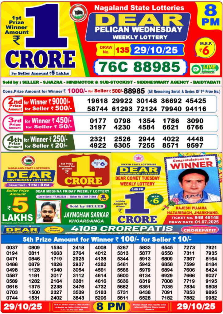 Dear Lottery 8PM Result Image