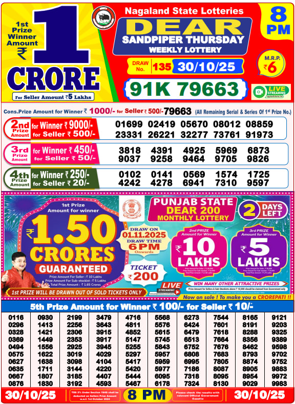 Dear Lottery 8PM Result Image