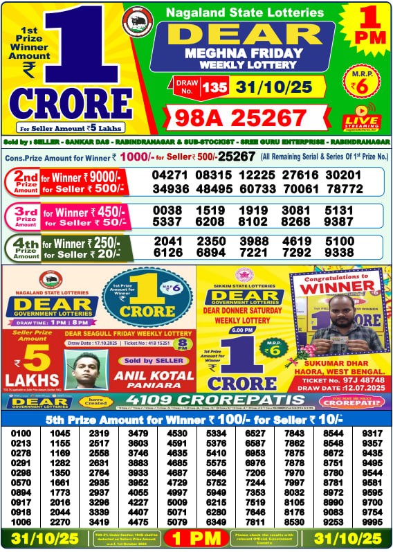 Dear Lottery 1PM Result Image